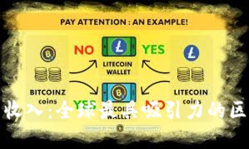 迪拜加密货币收入：全球最具吸引力的区块链金融中心