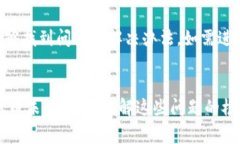    TP钱包购买的币怎么不显示？解决方