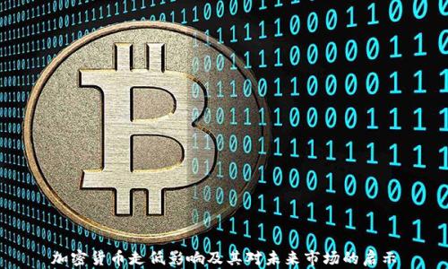 
加密货币走低影响及其对未来市场的启示