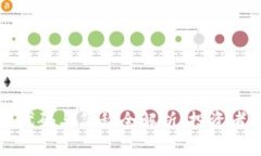 加密货币代码与简称全解析：投资者必
