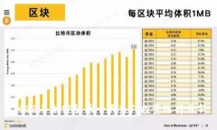 2023年加密货币十大热门投资选择分析