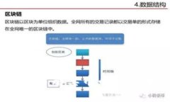 TP钱包：深入了解其币币交易功能及优