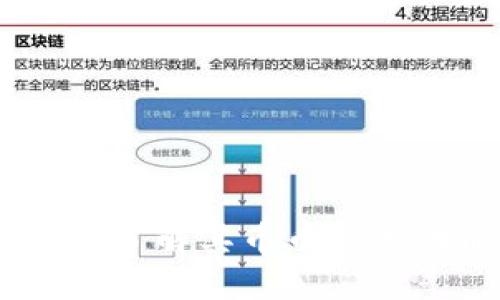 TP钱包：深入了解其币币交易功能及优势
