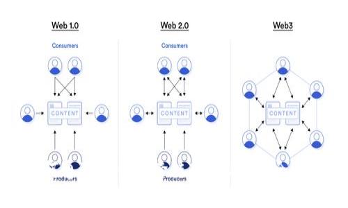 : 如何通过TP钱包跨链转移USDT：全面指南