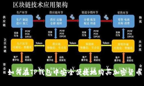 如何在TP钱包中安全便捷地购买加密货币