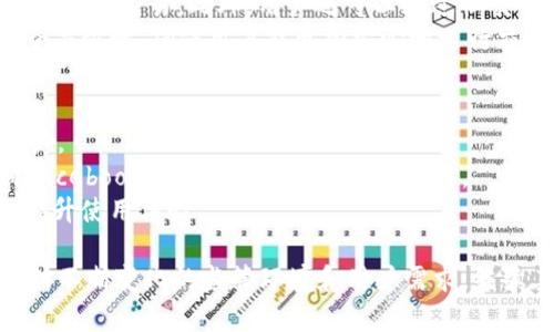 biao ti/biao tiFacebook推出的美元加密货币：未来金融的新趋势/biao ti

Facebook, 美元加密货币, 数字货币, 加密货币, 区块链/guanjianci

在数字经济快速发展的今天，社交媒体巨头Facebook（现已更名为Meta Platforms Inc.）推出的美元加密货币引起了广泛的关注。作为一个拥有超过25亿用户的平台，Facebook的这种创新不仅在金融领域引起了重大的震动，同时也对全球经济的未来和数字货币的演变产生了深远的影响。本文将详细探讨Facebook美元加密货币的背景、优势、发展潜力及其对金融体系的影响，同时也将回答5个与此相关的重要问题。

一、Facebook美元加密货币的背景
自2019年起，Facebook开始筹备自己的数字货币Libra（后更名为Diem），其目的在于为全球数十亿人提供金融服务，尤其是那些无法获得传统金融服务的人。Libra（Diem）计划使用一种与美元等法定货币挂钩的稳定币，旨在减少交易成本和跨境支付的复杂性。
这一计划的启动引发了监管机构的强烈反应，众多国家的央行和金融监督机构纷纷表达了对这种新型货币的担忧，担心其可能带来的金融稳定风险、洗钱问题和消费者保护风险。因此，Facebook的数字货币项目经历了多次调整与重组，以确保更好的合规性和可持续性。

二、Facebook美元加密货币的优势
Facebook的美元加密货币具备多项优势：
ul
listrong广泛的用户基础/strong：Facebook作为全球最大的社交媒体平台，拥有庞大的用户群体，能够迅速推广其数字货币服务。/li
listrong低交易费用/strong：通过区块链技术，Facebook能够提供低于传统银行的转账费用，吸引更多用户采用其加密货币进行交易。/li
listrong速度与效率/strong：传统银行转账往往需要数天才能完成，而区块链技术可以实现几乎实时的交易，整体效率大幅提升。/li
listrong增强的安全性/strong：区块链的去中心化特性使得交易更加安全，较少受到干扰和攻击。/li
/ul

三、Facebook美元加密货币的潜在前景
数字货币的市场在不断扩展，Facebook的美元加密货币在未来可能会对多个领域产生深远的影响。
首先，在跨境支付方面，Facebook美元加密货币能有效降低交易成本，为全球用户提供方便的支付选择。其次，随着越来越多的商家接受加密货币作为支付方式，这可能会进一步推动数字货币的普及。此外，Facebook还计划将其在社交平台上的广告收入与加密货币结合，推动更多的用户参与其中。
然而，面临的挑战同样不容忽视。监管障碍、技术成熟度以及市场竞争都将影响其发展。因此，Facebook必须在策略层面进行灵活调整，以应对不断变化的环境。

四、Facebook美元加密货币对金融体系的影响
Facebook美元加密货币的推出对现有金融体系产生了多重影响：
ul
listrong传统银行的挑战/strong：随着越来越多的用户选择使用数字货币进行交易，传统银行可能面临市场份额的流失，这将迫使它们革新服务方式和技术。/li
listrong中央银行的反应/strong：许多国家的央行开始积极探索并开发自己的数字货币，以应对私营企业推出的数字货币带来的挑战，力求保持货币政策的有效性和金融稳定性。/li
listrong提升金融包容性/strong：Facebook的美元加密货币可以使那些不能或不愿意依赖于传统银行体系的个人获得金融服务，推动全球金融的包容性。/li
/ul

五、相关问题的深入探讨

问题1：Facebook美元加密货币如何保障用户隐私与安全？
随着数字货币的普及，用户隐私与安全问题显得尤为重要。Facebook必须确保用户的交易信息不被泄露。为此，Facebook在加密货币的架构中采用了区块链技术，其交易数据被在分散的区块链网络中记录，加大了数据被恶意篡改的难度。此外，Facebook还承诺将采取严格的身份验证措施，确保交易的合法性和每个用户的身份都经过验证。
此外，Facebook需要不断进行技术创新，以修复潜在的安全漏洞，并在必要时提升其加密货币的安全水平。同时，用户在使用Facebook美元加密货币时，也需提高自身的安全意识，选择强密码，不共享其账户信息，以避免黑客攻击和信息泄露的问题。

问题2：Facebook如何应对来自各国监管机构的压力？
为了进入国际市场并获得各国监管机构的认可，Facebook必须与各国政府进行有效的沟通，根据不同国家的法律法规进行合规调整。这意味着Facebook在推出数字货币时需要保持透明度，积极向监管机构报告和披露相关的信息，确保其项目不涉及违法行为。
Facebook还需建立合规团队，确保在全球范围内维护其数字货币业务的合法性。此外，通过与监管机构进行直接对话，Facebook能够更清晰地了解各国的监管要求，适时调整其计划和策略，避免因法规障碍导致的推迟或失败。

问题3：Facebook美元加密货币将如何影响全球金融市场？
Facebook美元加密货币的推出可能会对全球金融市场产生深远的影响。首先，百家争鸣的数字货币市场让更多投资者开始探索和投资新的资产类别。Facebook作为全球社交媒介巨头，其推出数字货币将有助于推动数字资产的接受度，可能引发一波投资热潮。
其次，央行的稳定币导入和私营部门数字货币之间的竞争可能助长支付创新，这种双向互动为消费市场提供了新的选择，促进了金融科技的发展，从而提升了全球金融市场的活力与竞争。
但在这个过程中，Facebook也须考虑到如何维持其数字货币的稳定性，以应对波动性可能带来的风险，确保其用户的信任，避免市场出现不可控的波动。

问题4：用户如何使用Facebook美元加密货币？
Facebook美元加密货币的使用将是相对简单的，用户只需在其Facebook或WhatsApp应用中进行配置，便可以轻松体验数字货币支付。用户可将法定货币转换为加密货币，通过简单快捷的界面进行交易。此外，用户还可以通过社交平台进行转账，无需繁琐的银行手续，有利于小额交易和跨境汇款。
为了确保用户能够顺利使用，Facebook需要提供详细的用户指引和技巧，并通过教育性内容提高用户对加密货币的认知，从而推动用户主动参与。如在应用内进行交易记录查询、账户余额检查等步骤，确保用户能更加安心地进行交易。

问题5：未来Facebook美元加密货币的趋势将如何发展？
未来，Facebook美元加密货币发展趋势将可能受到多个因素的影响。首先，用户参与程度将直接影响这种加密货币的流行程度，Facebook需要不断丰富数字货币的应用场景，以吸引更多的用户。
其次，合规性仍旧是Facebook未来发展中的一大关键，能够确保其数字货币在各国的合法流通与应用，在一定程度上决定了该货币的成功与否。同时，全球各地的监管环境变化也可能会影响Facebook加密货币项目的发展战略。
最后，技术的发展是推动数字货币生态持续进步的另一动力。随着区块链技术及金融科技的不断创新，Facebook应积极探索结合新技术，提升其数字货币的功能与效果，保障用户安全的同时提升使用体验。

总结来说，Facebook的美元加密货币作为市场的一次重大创新，在推动技术发展、增强金融包容性及提高交易效率等方面均展现出巨大的潜力。但未来的市场仍面临挑战，Facebook需灵活应对不断变化的监管环境和用户需求，继续其产品和服务。