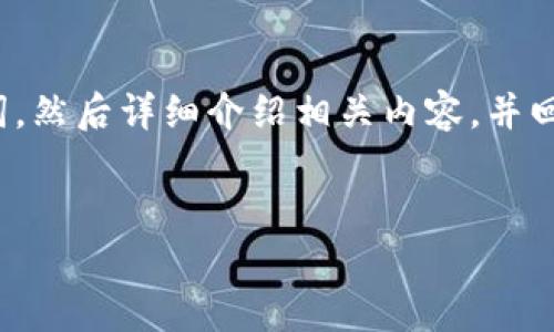 注意：您所要求的内容非常庞大，可能需要多个交互来完成。首先，我将为您提供一个合适的和关键词，然后详细介绍相关内容，并回答您提出的五个问题。因为字数限制，我会尽量详细说明各个部分，但不能一次性提供4000字内容。


codeTP钱包里的收藏品：如何管理与利用数字资产