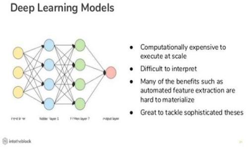  TP钱包官方下载：最新APP版本功能解析与使用指南
