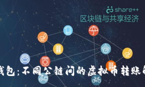 :
TP钱包：不同公链间的虚拟币转账解析