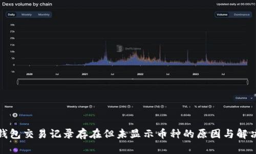 : TP钱包交易记录存在但未显示币种的原因与解决方法